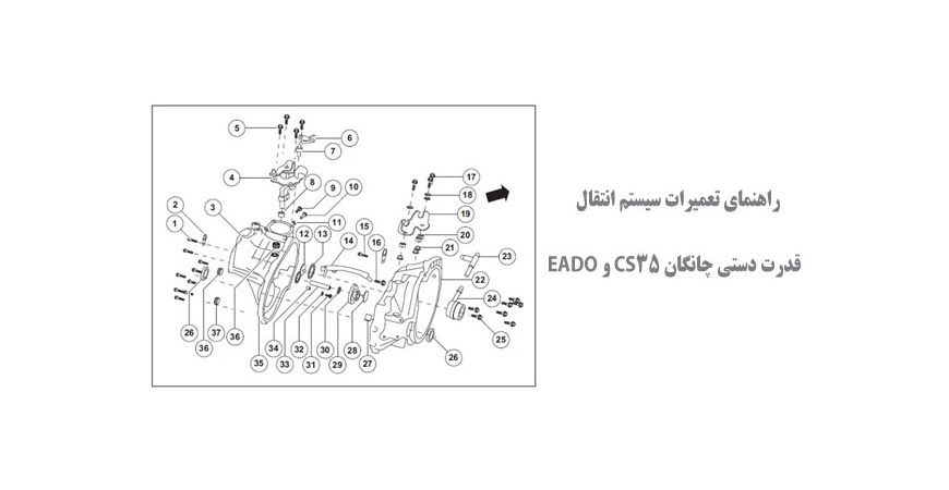  راهنمای تعمیرات سیستم انتقال قدرت دستی چانگان CS35 و EADO