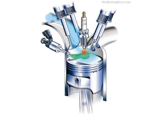  صفر تا صد سیستم پاشش خودرو؟؟