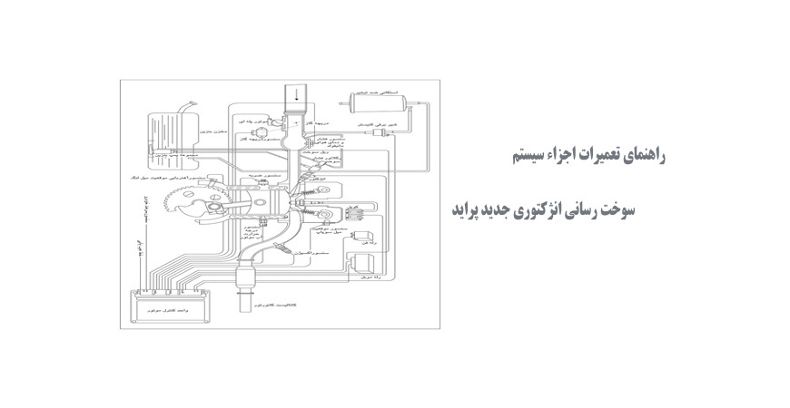راهنمای تعمیرات اجزاء سیستم سوخت رسانی انژکتوری جدید پراید
