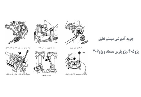  جزوه آموزشی سیستم تعلیق پژو405 ،پژو پارس ،سمند و پژو206
