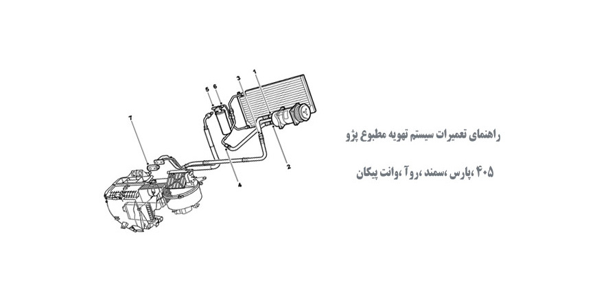  راهنمای تعمیرات سیستم تهویه مطبوع پژو405 ،پارس ،سمند ،روآ ،وانت پیکان