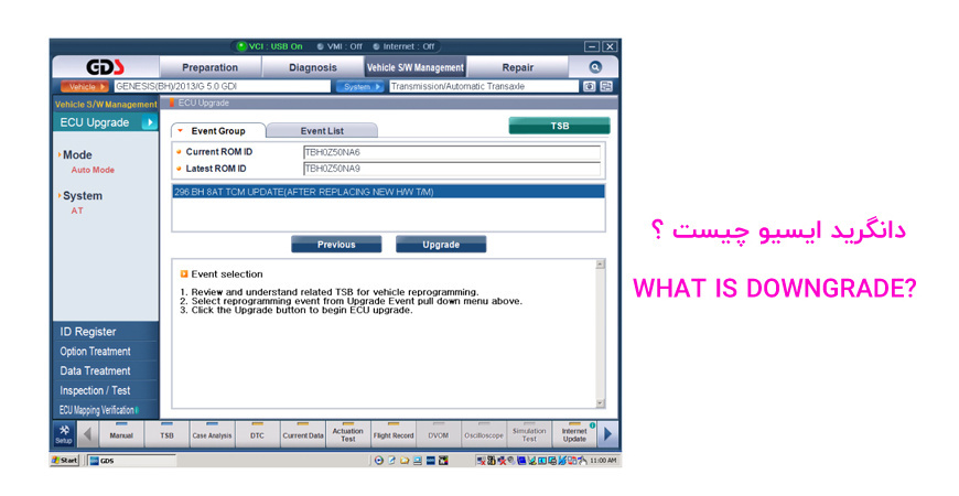 دانگرید ایسیو چیست ؟ WHAT IS DOWNGRADE