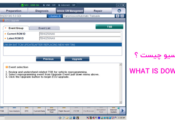 دانگرید ایسیو چیست ؟ WHAT IS DOWNGRADE