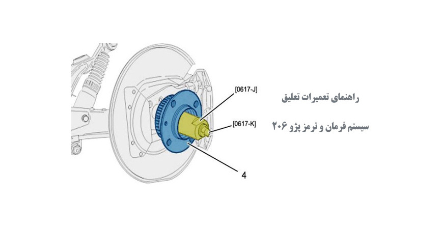  راهنمای تعمیرات تعلیق، سیستم فرمان و ترمز پژو 206