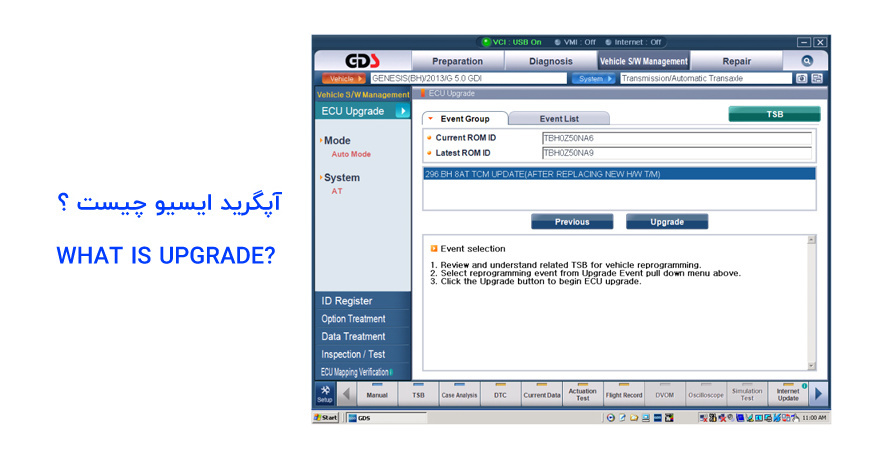 آپگرید ایسیو چیست ؟ WHAT IS UPGRADE