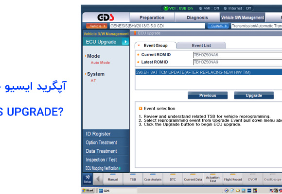 آپگرید ایسیو چیست ؟ WHAT IS UPGRADE