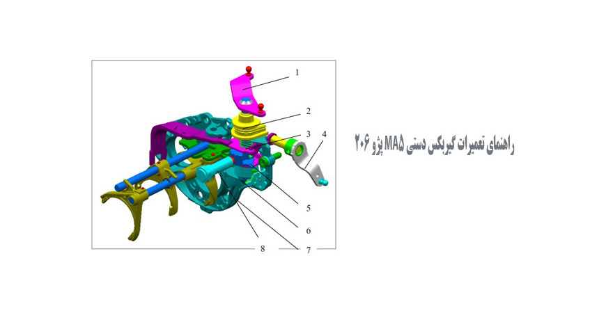  راهنمای تعمیرات گیربکس دستی MA5 پژو 206
