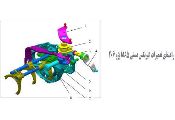  راهنمای تعمیرات گیربکس دستی MA5 پژو 206