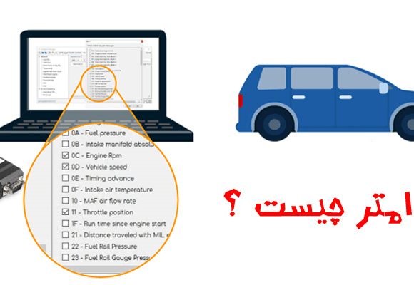 پارامتر چیست ؟ What is Parameter