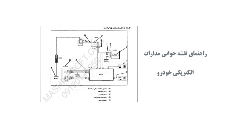  راهنمای نقشه خوانی مدارات الکتریکی خودرو