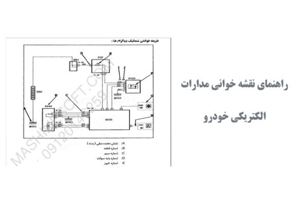  راهنمای نقشه خوانی مدارات الکتریکی خودرو