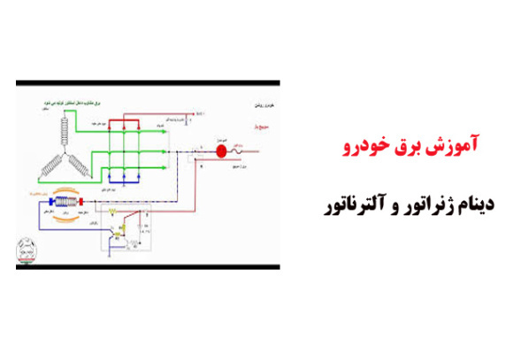 فیلم آموزش برق خودرو : دینام ژنراتور و آلترناتور