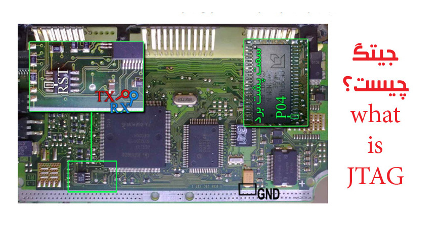 جی تگ یا جیتگ در حوزه خودرو چیست؟ What is JTAG