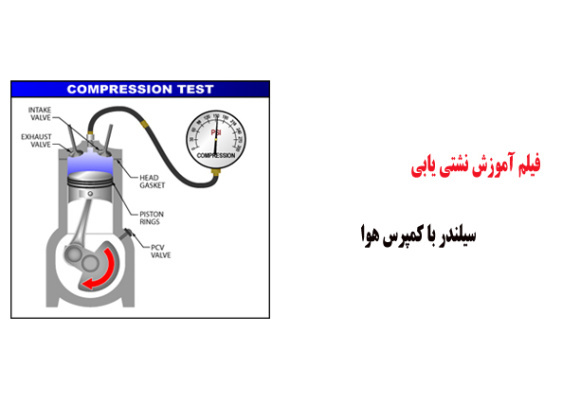 فیلم آموزش نشتی یابی سیلندر با کمپرس هوا